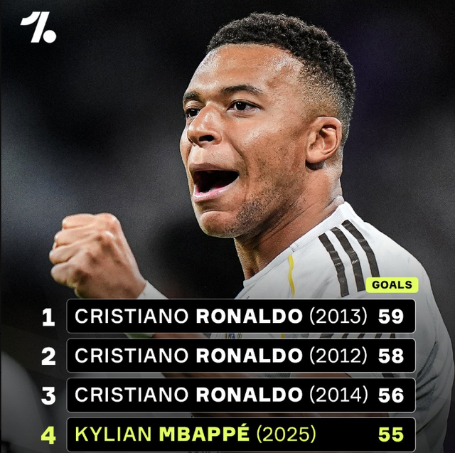 NBA-湖人VS马刺 东契奇带球突破